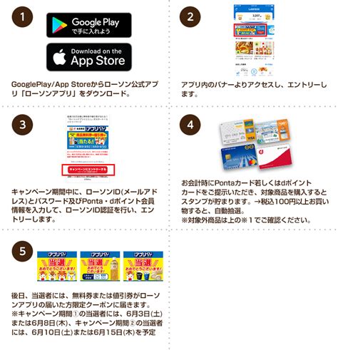 appfuji. com|Download .